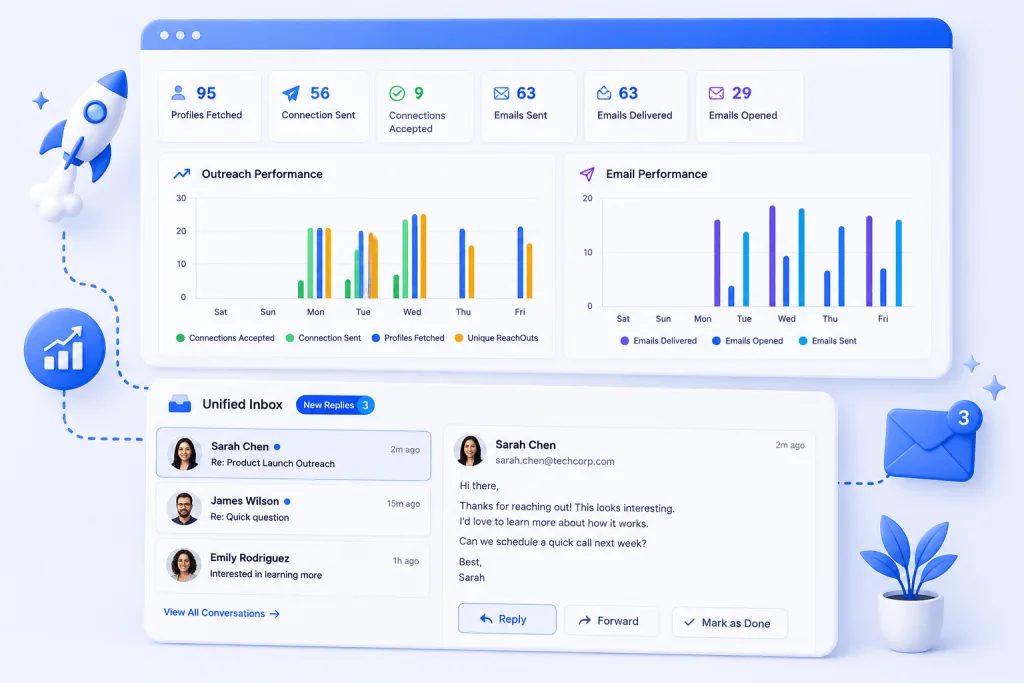 Launch and Track Replies