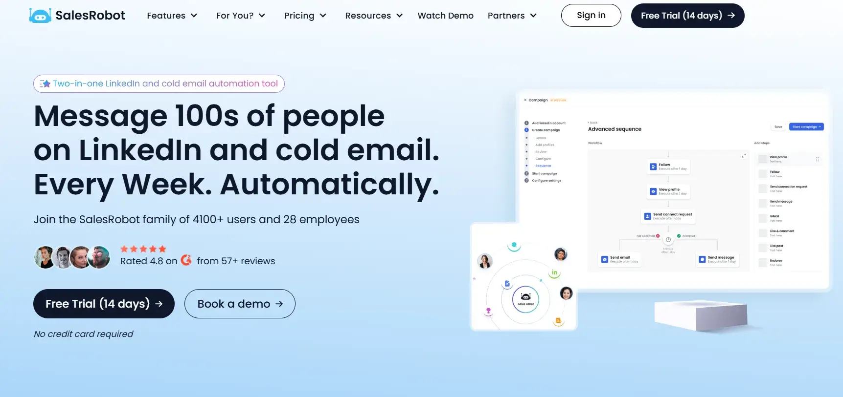SalesRobot