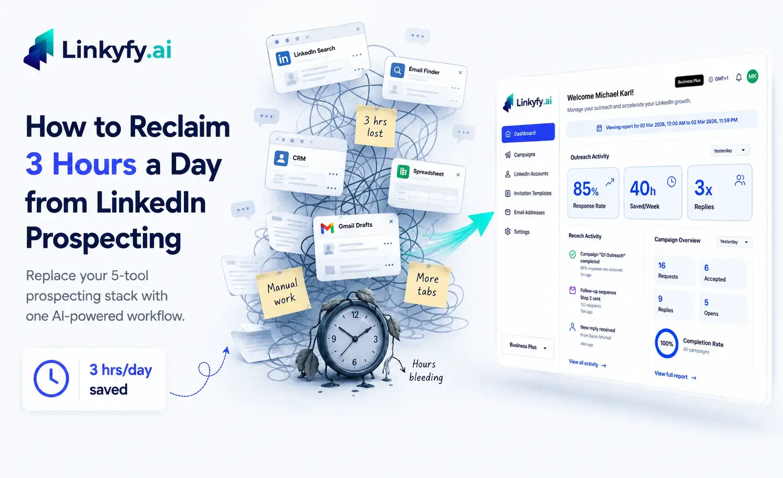 How to Reclaim 3 Hours a Day from LinkedIn Prospecting