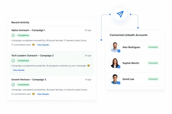 Send Connection Requests Automatically ​