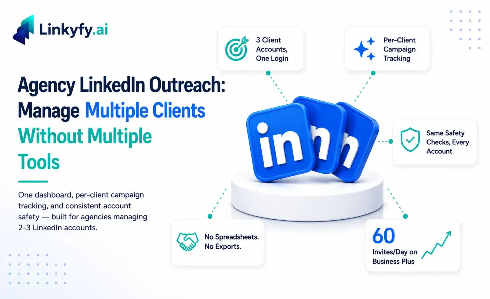 Agency LinkedIn Outreach: Managing Multiple Client Accounts Without Multiple Tools