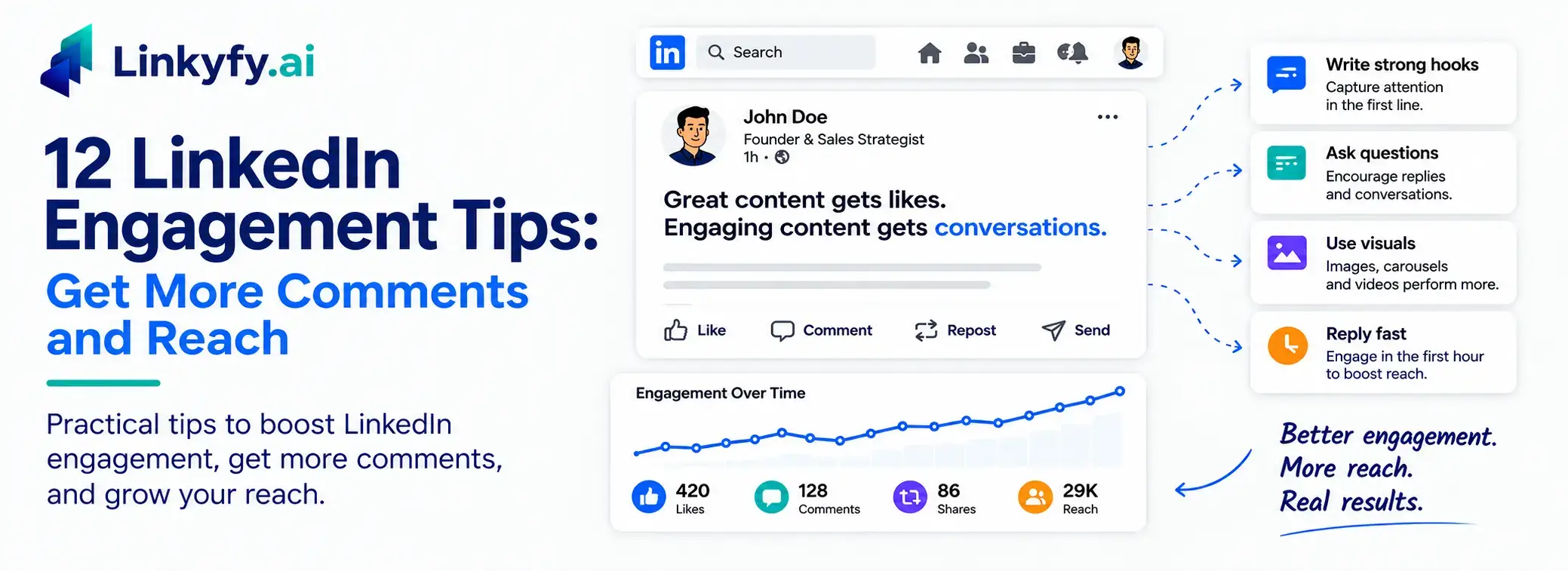 12 LinkedIn Engagement Tips: Get More Comments and Reach