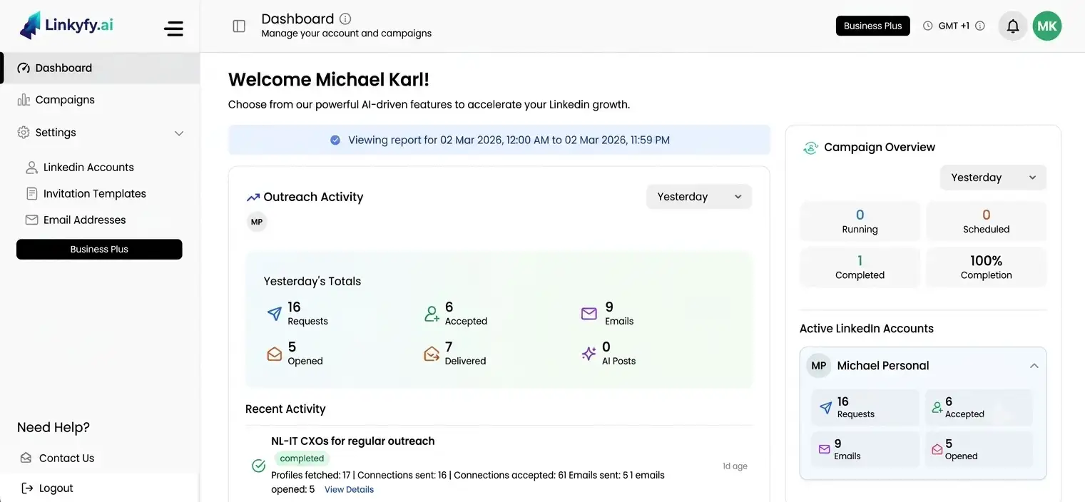 Linkyfy.ai dashboard with all the outreach analytics showing how you can manage your LinkedIn and email outreach with AI automation