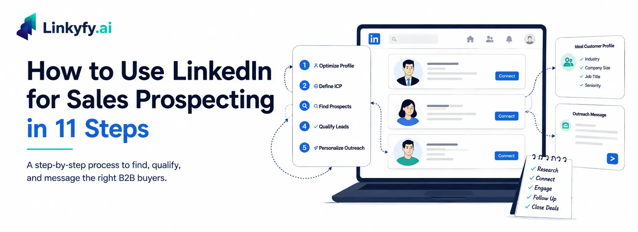How to Use LinkedIn for Sales Prospecting in 11 Steps
