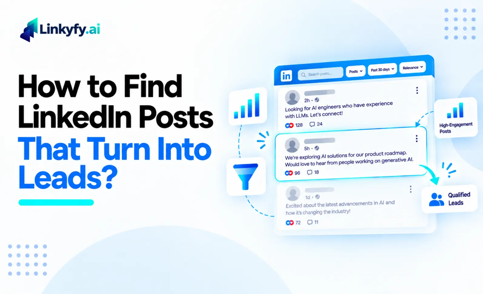 How to Find LinkedIn Posts That Turn Into Leads Listing image