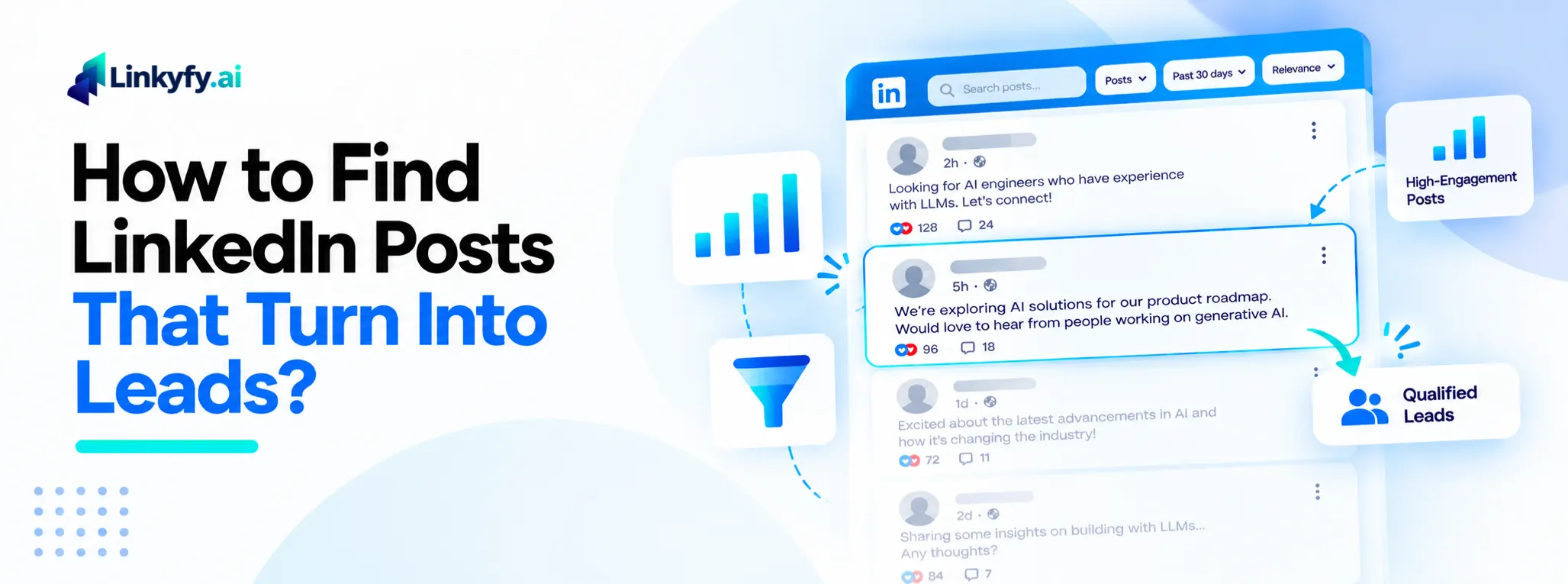 How to Find LinkedIn Posts That Turn Into Leads banner image