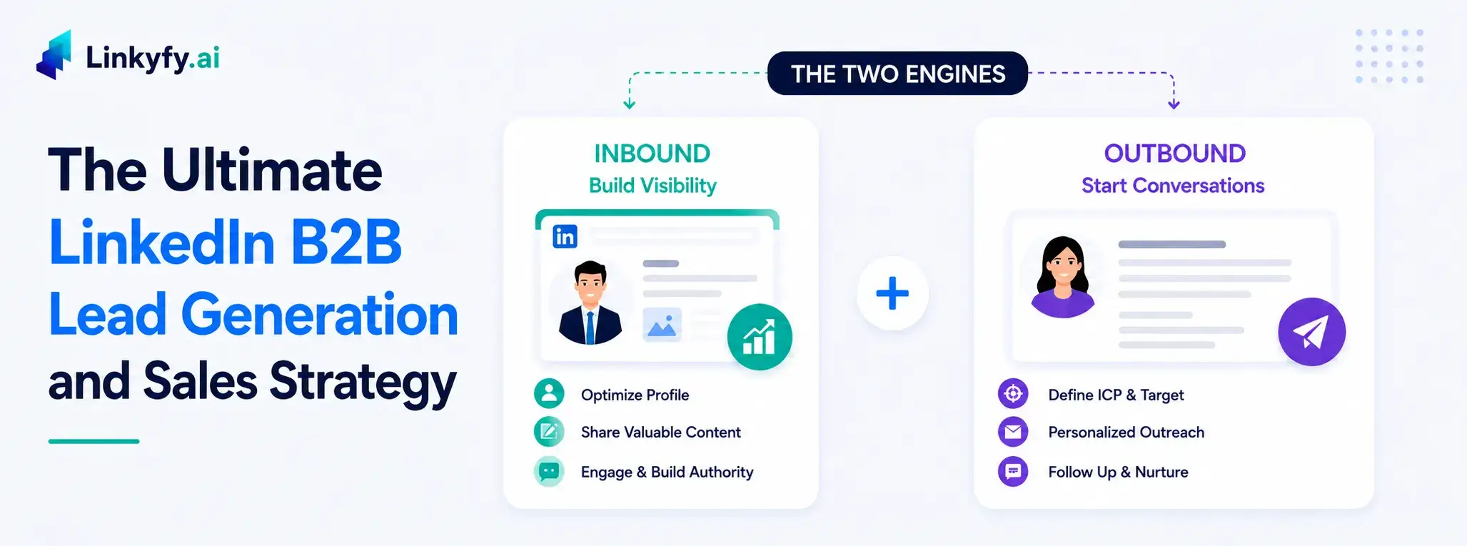The Ultimate LinkedIn B2B Lead Generation and Sales Strategy