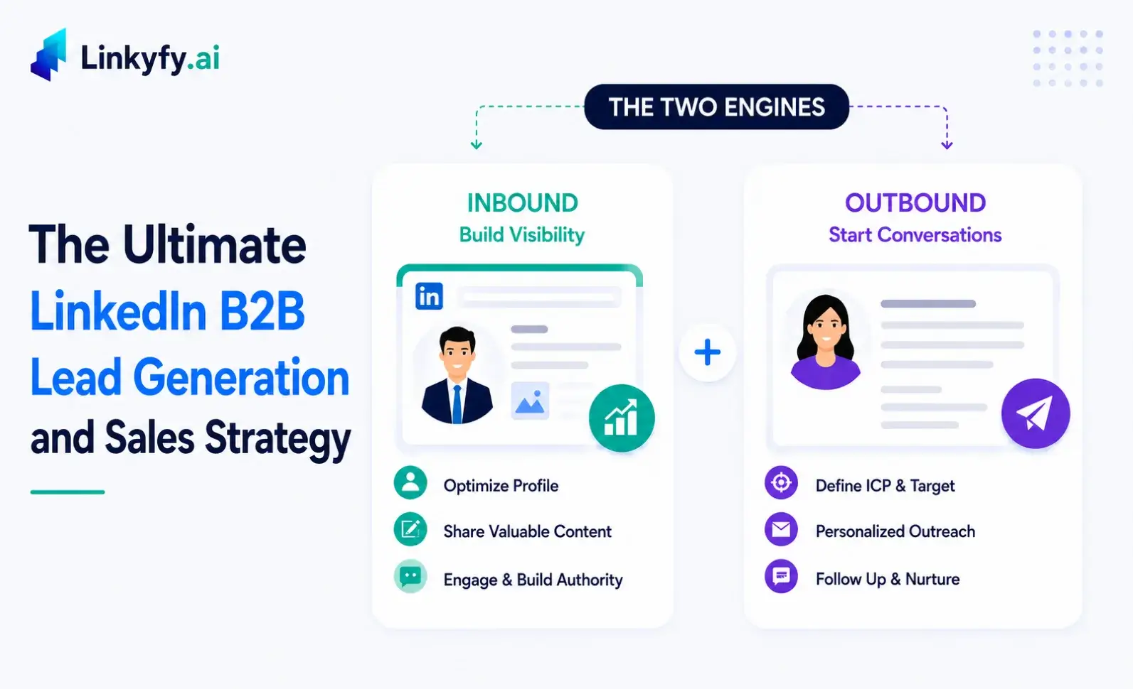 The Ultimate LinkedIn B2B Lead Generation and Sales Strategy