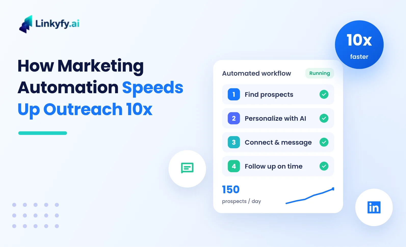 Automated outreach workflow - find prospects, personalize with AI, connect and message, follow up