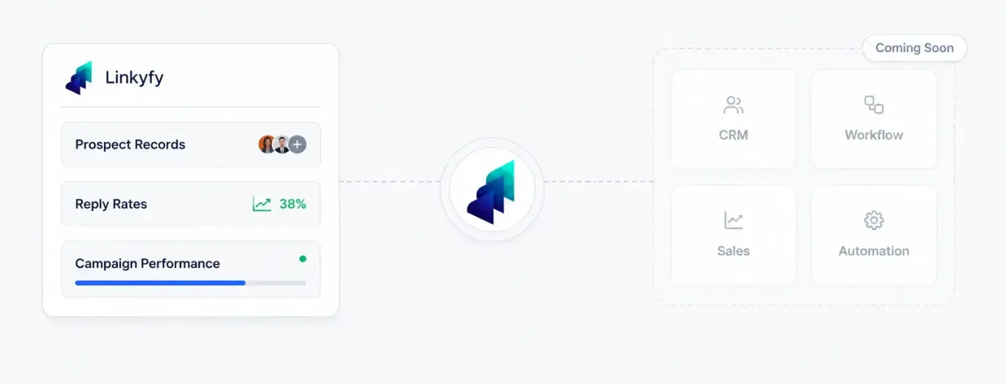 Integrate Your LinkedIn Outreach Tool with Existing Apps